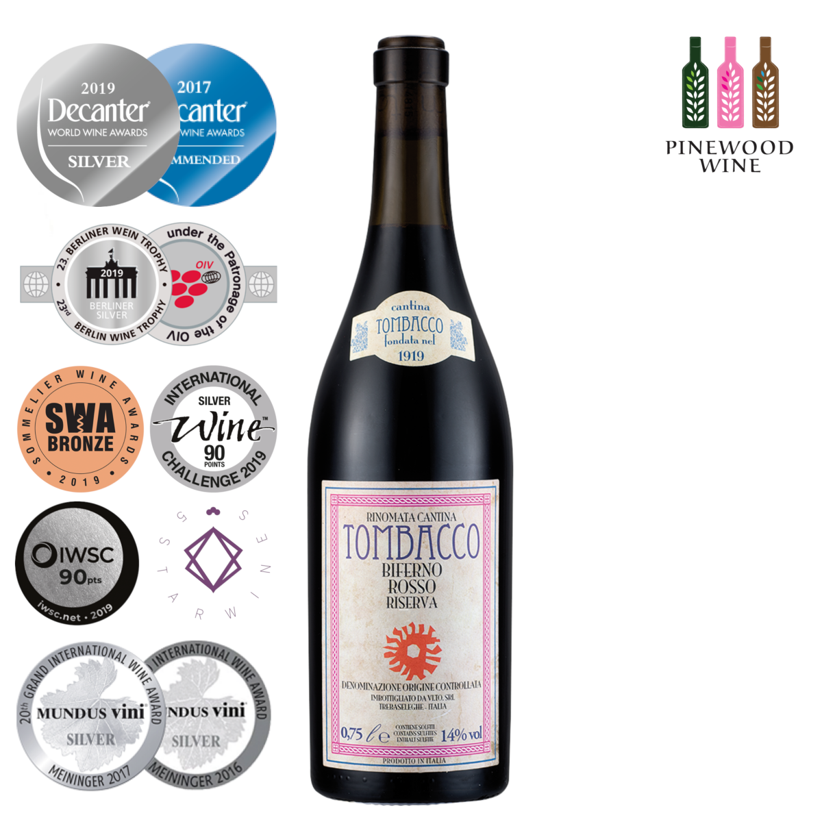 Toppe Per Boccaglio Rico Reserve - Trasparenti (Confezione Da 5)