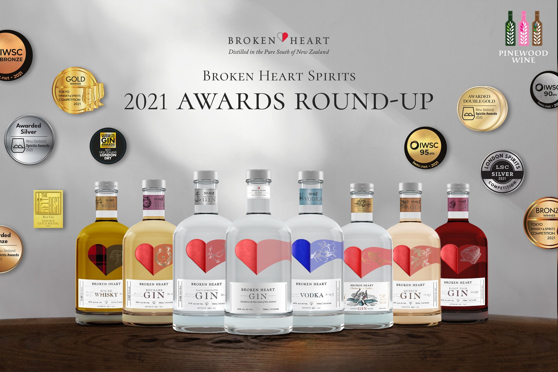 【Award Winning】Broken Heart Gins Award 2021 Round Up